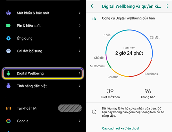 Tinh năng giới hạn sử dụng điện thoại.